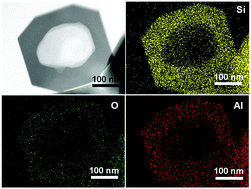 Graphical abstract: One-pot synthesis of cup-like ZSM-5 zeolite and its excellent oxidative desulfurization performance