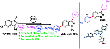 Graphical abstract: Synthesis of 3,6-diaryl-1H-pyrazolo[3,4-b]pyridines via one-pot sequential Suzuki–Miyaura coupling