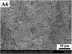 Graphical abstract: A novel optical diffuser based on polymer micro-balls-filled nematic liquid crystal composite film