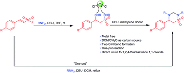Graphical abstract: Synthesis of novel 1,2,4-thiadiazinane 1,1-dioxides via three component SuFEx type reaction