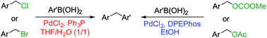 Graphical abstract: Substrate switchable Suzuki–Miyaura coupling for benzyl ester vs. benzyl halide
