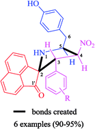 Graphical abstract: Highly functionalized pyrrolidine analogues: stereoselective synthesis and caspase-dependent apoptotic activity