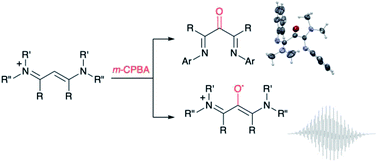 Graphical abstract: Metal free oxidation of vinamidine derivatives: a simple synthesis of α-keto-β-diimine ligands