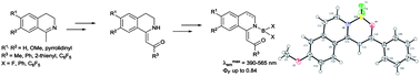 Graphical abstract: Synthesis and fluorescent properties of boroisoquinolines, a new family of fluorophores