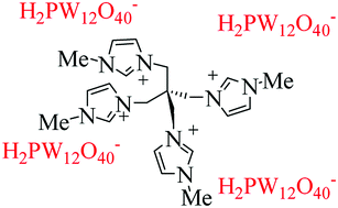 Graphical abstract: Designing a novel tetradentate polyoxometalate eco-catalyst for the synthesis of β-aminocyclohexanone derivatives in water