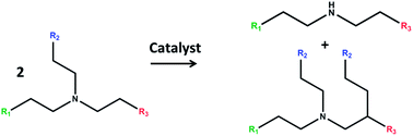 Graphical abstract: Alkyl coupling in tertiary amines as analog of Guerbet condensation reaction