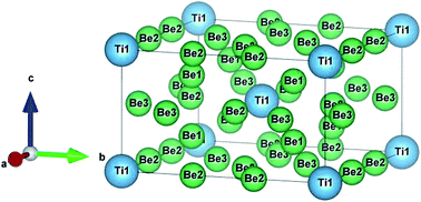 Graphical abstract: First-principles calculations of mechanical and thermodynamic properties of tetragonal Be12Ti