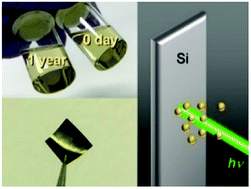 Graphical abstract: Si nanocrystal solution with stability for one year
