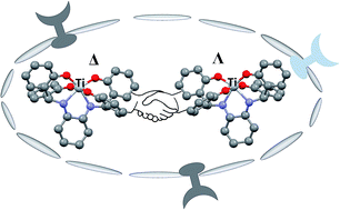 Graphical abstract: Racemic vs. enantiopure inert Ti(iv) complex of a single diaminotetrakis(phenolato) ligand in anticancer activity toward human drug-sensitive and -resistant cancer cell lines