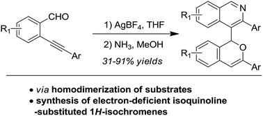 Graphical abstract: Synthesis of 4-(1H-isochromen-1-yl)isoquinolines through the silver-catalysed homodimerization of ortho-alkynylarylaldehydes and subsequent condensation of the 1,5-dicarbonyl motif with NH3