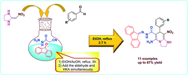 Graphical abstract: Synthesis of 5-amino-N′-(9H-fluoren-9-ylidene)-8-nitro-7-aryl-1,2,3,7-tetrahydroimidazo[1,2-a]pyridine-6-carbohydrazide derivatives based on heterocyclic ketene aminals