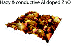 Graphical abstract: Single step route to highly transparent, conductive and hazy aluminium doped zinc oxide films