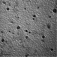 Graphical abstract: A fluorescent biosensor for cardiac biomarker myoglobin detection based on carbon dots and deoxyribonuclease I-aided target recycling signal amplification