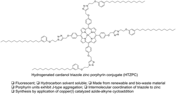 Graphical abstract: Synthesis and physico-chemical properties of a H-cardanol triazole zinc porphyrin conjugate