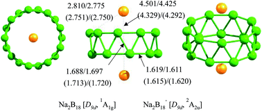 Graphical abstract: Stable global tubular boron clusters in Na2B18 and Na2B18−