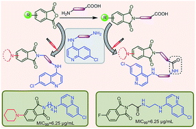 Graphical abstract: Synthesis, anti-mycobacterial and cytotoxic evaluation of substituted isoindoline-1,3-dione-4-aminoquinolines coupled via alkyl/amide linkers