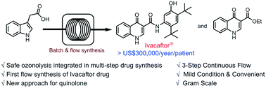 Graphical abstract: A multi-step continuous flow synthesis of the cystic fibrosis medicine ivacaftor