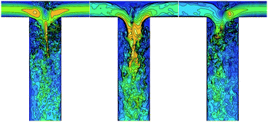 Graphical abstract: Inflow boundary conditions determine T-mixer efficiency