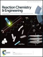 Graphical abstract: Inside front cover