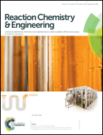 Graphical abstract: Inside front cover