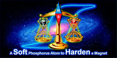 Graphical abstract: A soft phosphorus atom to “harden” an erbium(iii) single-ion magnet