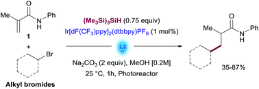 Graphical abstract: Silyl-mediated photoredox-catalyzed Giese reaction: addition of non-activated alkyl bromides