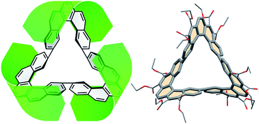 Graphical abstract: Cyclic tris-[5]helicenes with single and triple twisted Möbius topologies and Möbius aromaticity