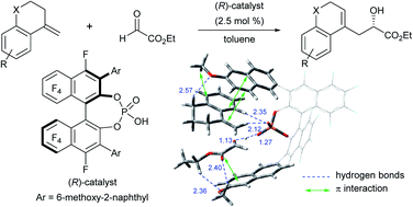 Graphical abstract: F10BINOL-derived chiral phosphoric acid-catalyzed enantioselective carbonyl-ene reaction: theoretical elucidation of stereochemical outcomes