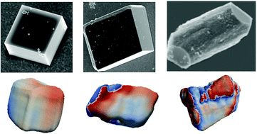 Graphical abstract: Visualization of the effect of additives on the nanostructures of individual bio-inspired calcite crystals