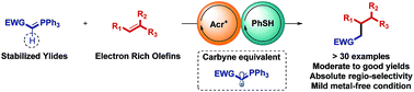 Graphical abstract: Metal-free visible light photoredox enables generation of carbyne equivalents via phosphonium ylide C–H activation