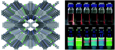 Graphical abstract: A highly soluble, crystalline covalent organic framework compatible with device implementation