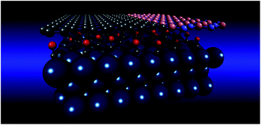 Graphical abstract: Under-cover stabilization and reactivity of a dense carbon monoxide layer on Pt(111)