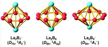 Graphical abstract: [La(ηx-Bx)La]− (x = 7–9): a new class of inverse sandwich complexes