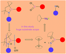 Graphical abstract: Direct access to 2-aryl substituted pyrrolinium salts for carbon centre based radicals without pyrrolidine-2-ylidene alias cyclic(alkyl)(amino)carbene (CAAC) as a precursor