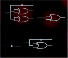 Graphical abstract: Population analysis to increase the robustness of molecular computational identification and its extension into the near-infrared for substantial numbers of small objects