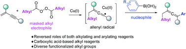 Graphical abstract: Copper-catalyzed 1,4-alkylarylation of 1,3-enynes with masked alkyl electrophiles