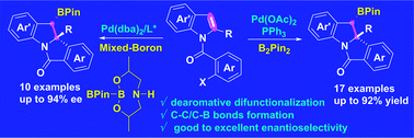 Graphical abstract: Pd-catalyzed dearomative arylborylation of indoles
