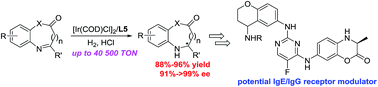 Graphical abstract: Highly efficient Ir-catalyzed asymmetric hydrogenation of benzoxazinones and derivatives with a Brønsted acid cocatalyst