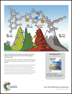 Graphical abstract: Inside back cover