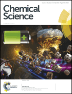 Graphical abstract: Front cover
