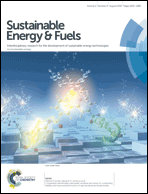 Graphical abstract: Front cover