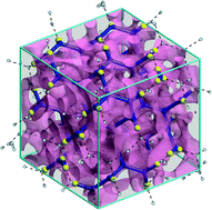Graphical abstract: Anatomy of triply-periodic network assemblies: characterizing skeletal and inter-domain surface geometry of block copolymer gyroids