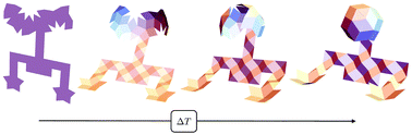 Graphical abstract: Patterning nonisometric origami in nematic elastomer sheets