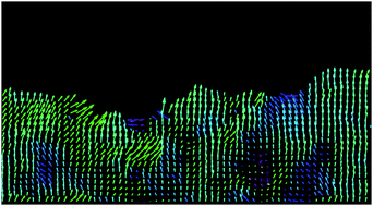 Graphical abstract: From jamming to collective cell migration through a boundary induced transition