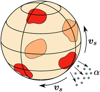 Graphical abstract: Autophoretic motion in three dimensions