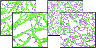 Graphical abstract: Phase diagrams of mixtures of dipolar rods and discs