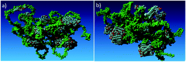 Graphical abstract: Physical crosslinking of hyaluronic acid in the presence of phospholipids in an aqueous nano-environment