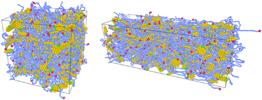 Graphical abstract: Molecular simulation of structures and mechanical properties of nanocomposite networks consisting of disk-shaped particles and polymers