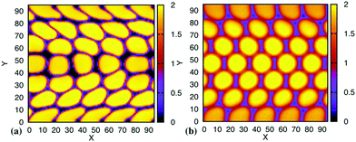 Graphical abstract: Rheology and microrheology of deformable droplet suspensions