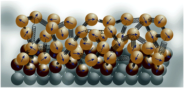 Graphical abstract: Surface relief of magnetoactive elastomeric films in a homogeneous magnetic field: molecular dynamics simulations